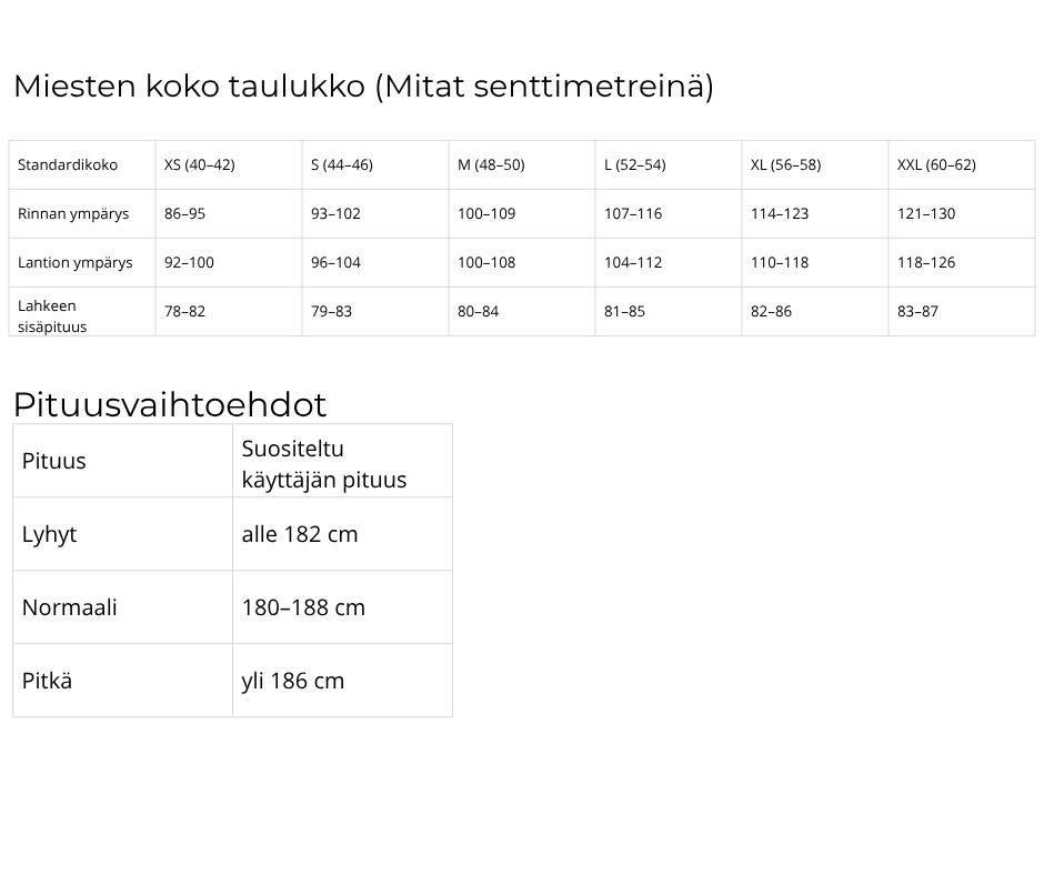 RÜNNO - Miesten vedenpitävä softshelhaalari